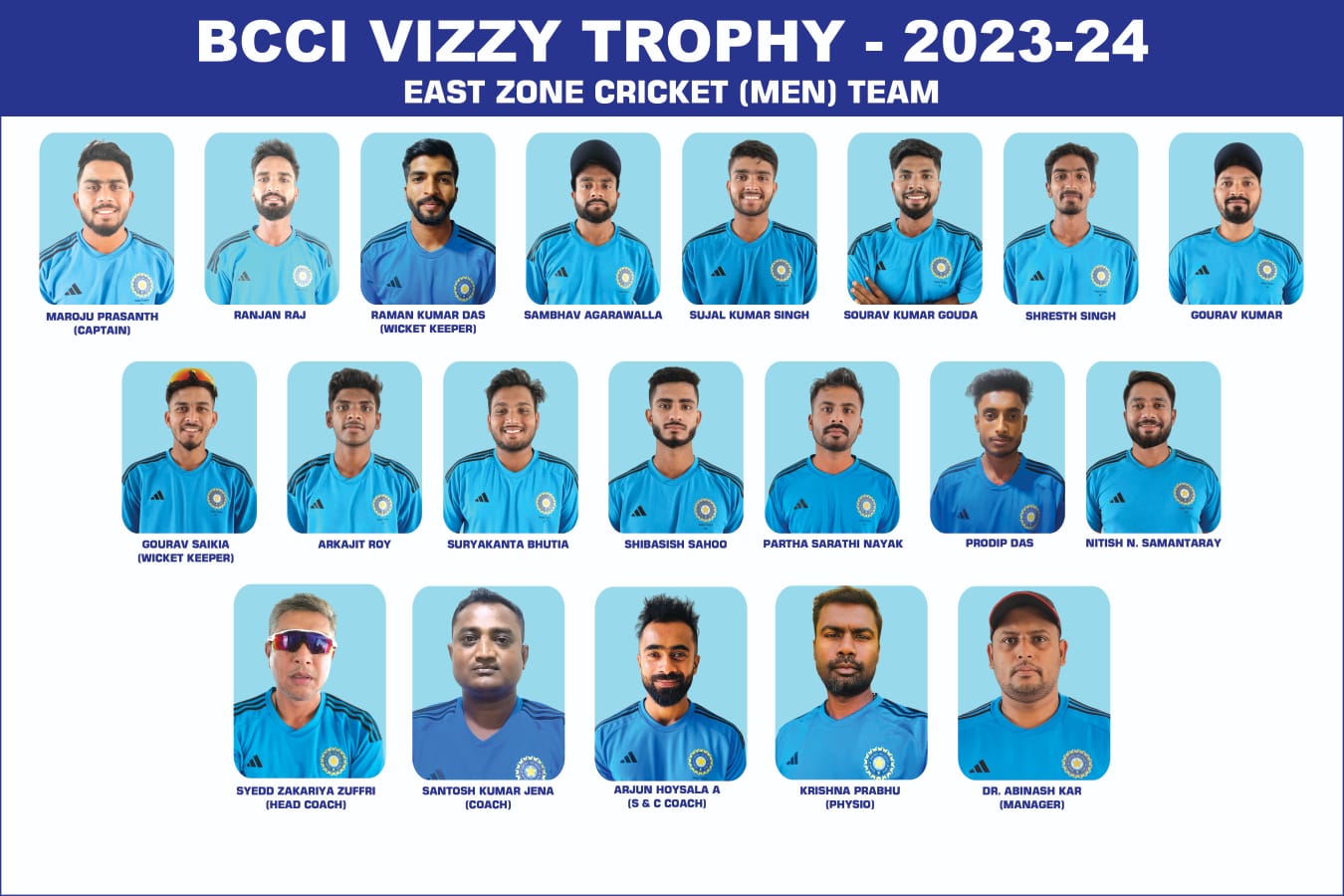 Head Coach All India Vizzy Trophy 2023